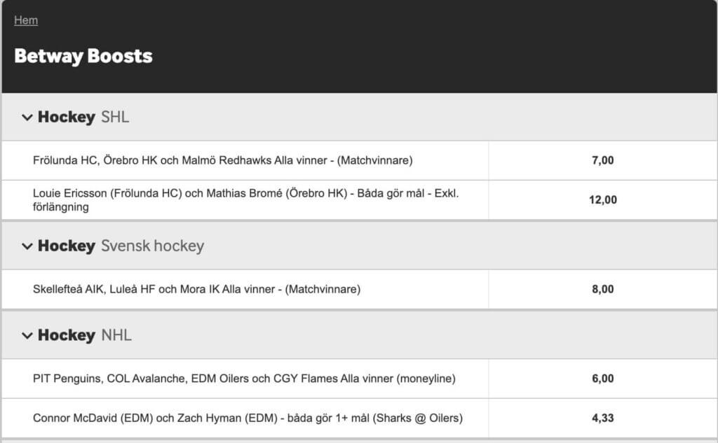 Betway erbjudanden